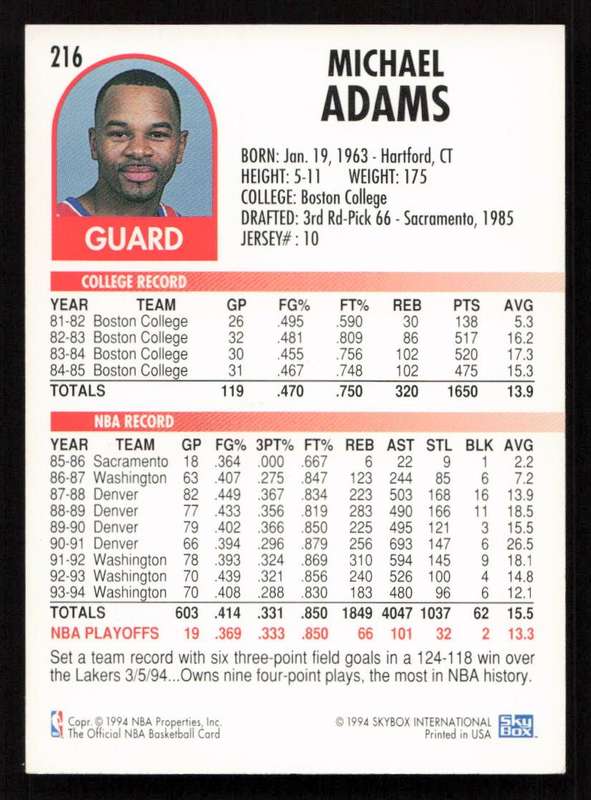 1994-95 Hoops #216 Michael Adams
