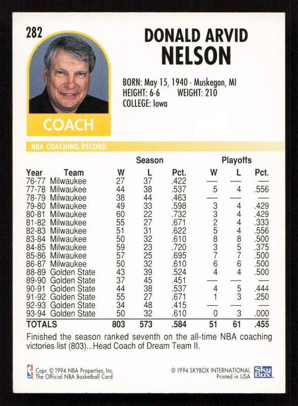 1994-95 Hoops #282 Don Nelson