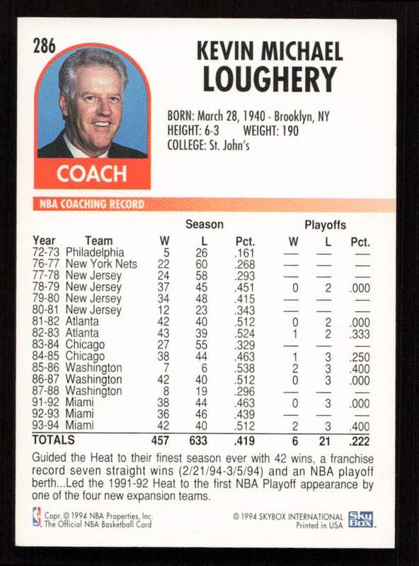 1994-95 Hoops #286 Kevin Loughery