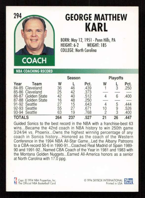 1994-95 Hoops #294 George Karl