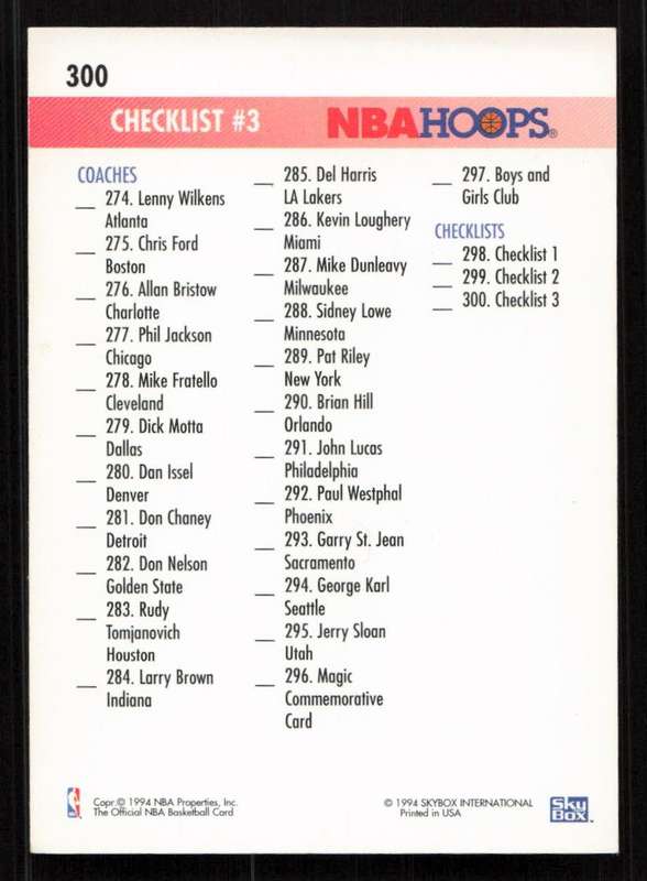 1994-95 Hoops Checklist #3