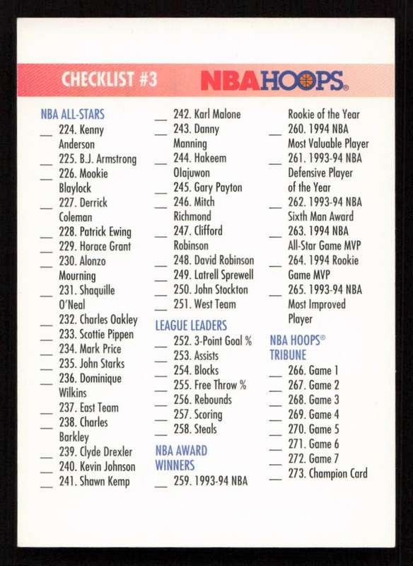 1994-95 Hoops Checklist #3