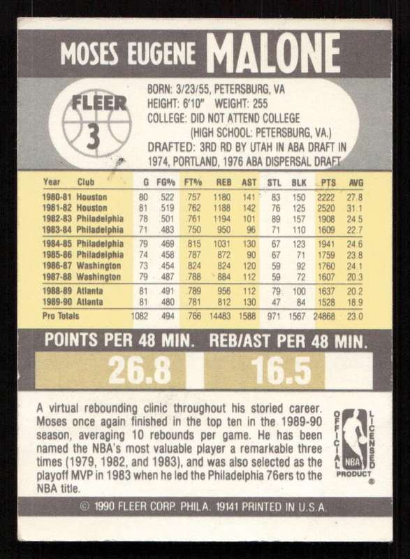 1990-91 Fleer #3 Moses Malone