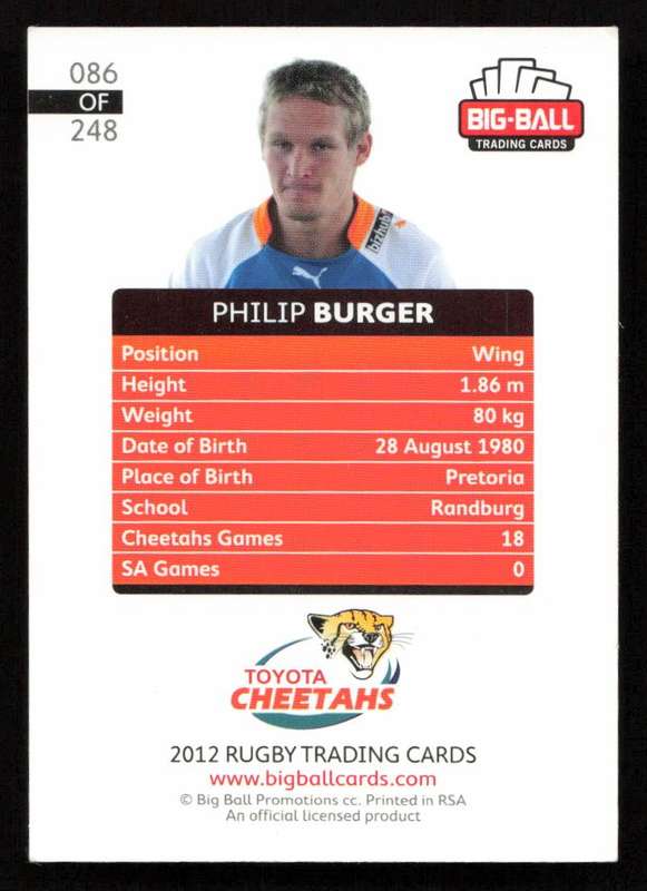 Big Ball 2012 Rugby Trading Card Card 086/248 Philip Burger