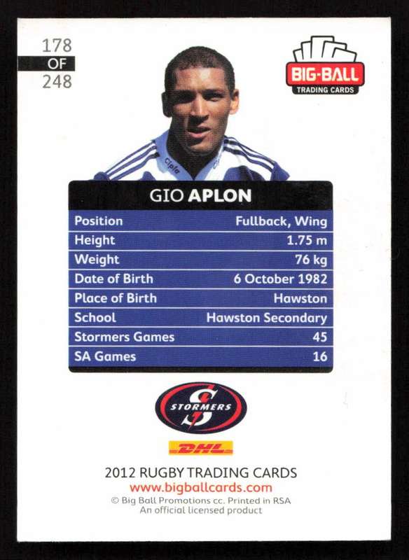 Big Ball 2012 Rugby Trading Card Card 178/248 Gio Aplon