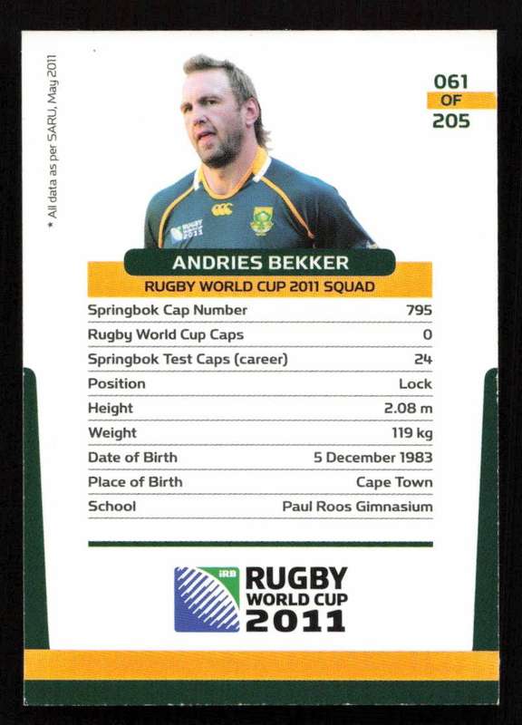 Rugby World Cup 2011 - Card 061/205 - Andries Bekker