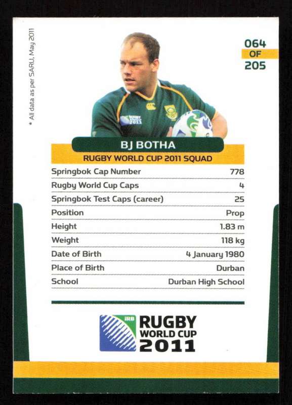 Rugby World Cup 2011 - Card 064/205 - BJ Botha