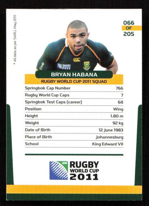 Rugby World Cup 2011 - Card 066/205 - Brian Habana