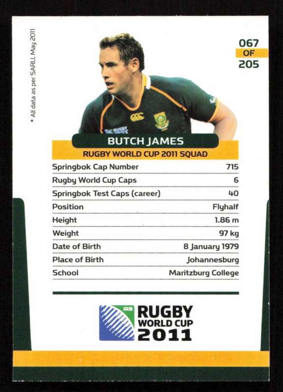 Rugby World Cup 2011 - Card 067/205 - Butch James