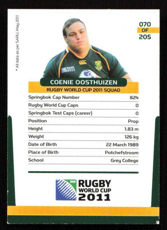 Rugby World Cup 2011 - Card 070/205 - Coenie Oosthuizen