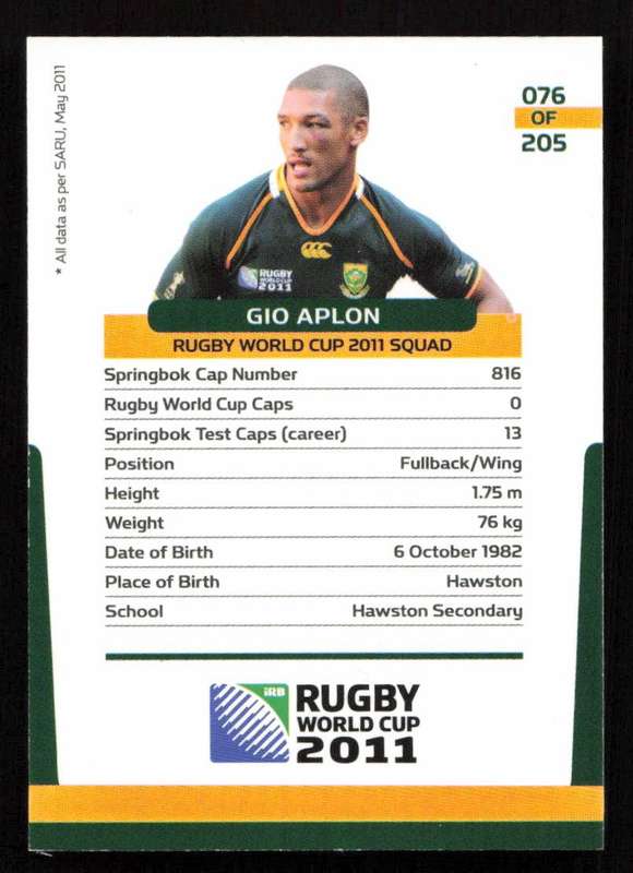 Rugby World Cup 2011 - Card 076/205 - Gio Aplon