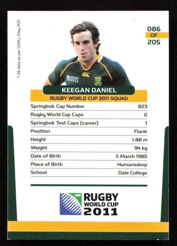 Rugby World Cup 2011 - Card 086/205 - Keegan Daniel