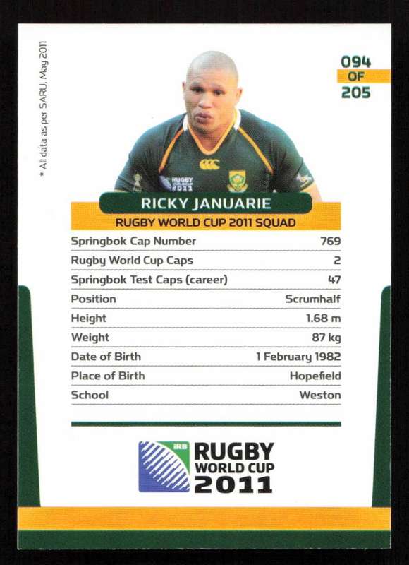 Rugby World Cup 2011 - Card 094/205 - Ricky Januarie