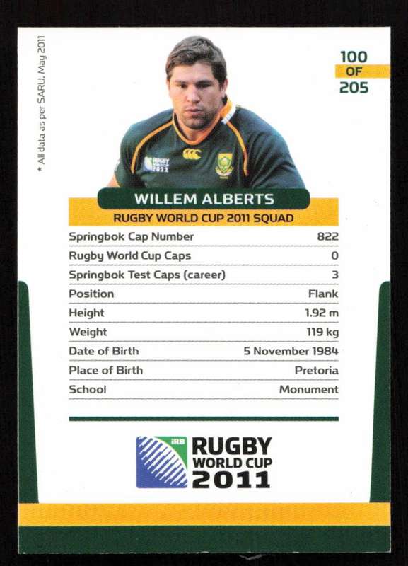 Rugby World Cup 2011 - Card 100/205 - Willem Alberts