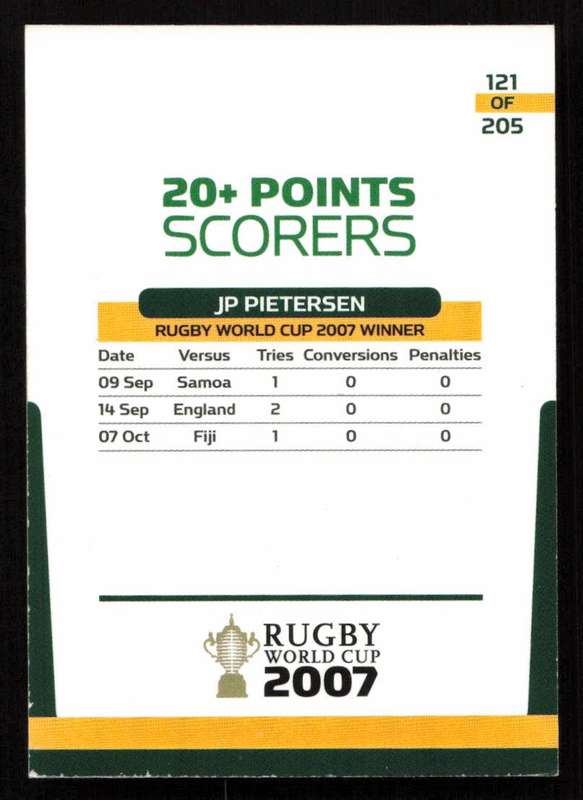 Rugby World Cup 2007 - Card 121/205 - JP Pietersen