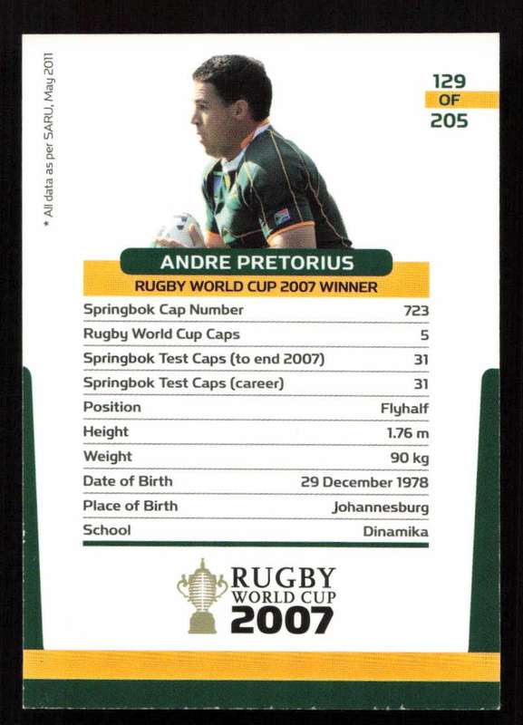 Rugby World Cup 2007 - Card 129/205 - Andre Pretorius