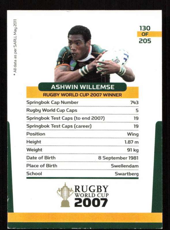 Rugby World Cup 2007 - Card 130/205 - Ashwin Willemse