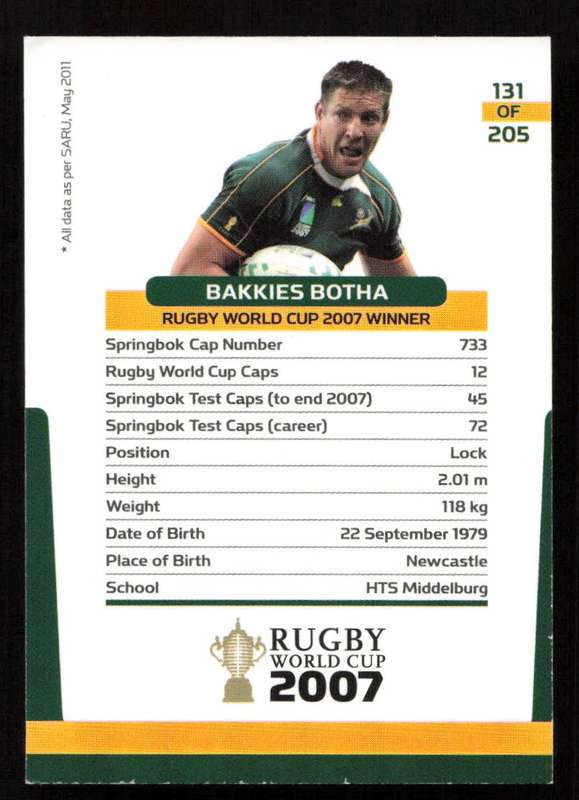 Rugby World Cup 2007 - Card 131/205 - Bakkies Botha