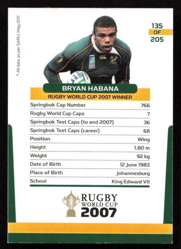 Rugby World Cup 2007 - Card 135/205 - Bryan Habana