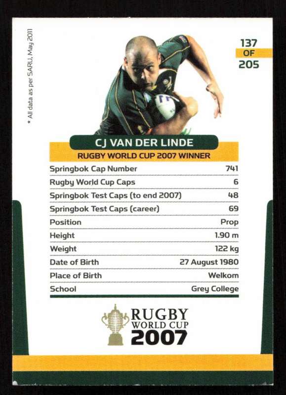 Rugby World Cup 2007 - Card 137/205 - CJ Van Der Linde