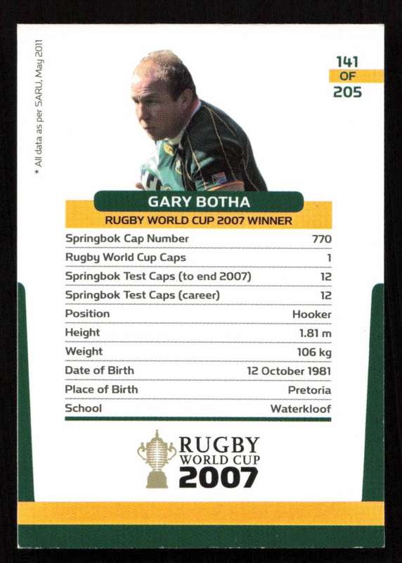 Rugby World Cup 2007 - Card 141/205 -  Gary Botha