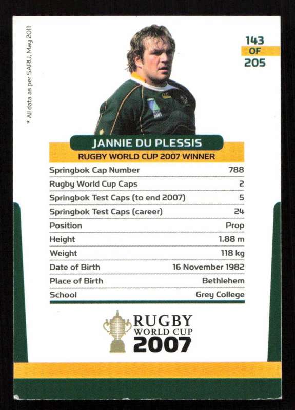 Rugby World Cup 2007 - Card 143/205 - Jannie du Plessis