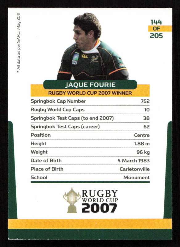 Rugby World Cup 2007 - Card 144/205 - Jaque Fourie