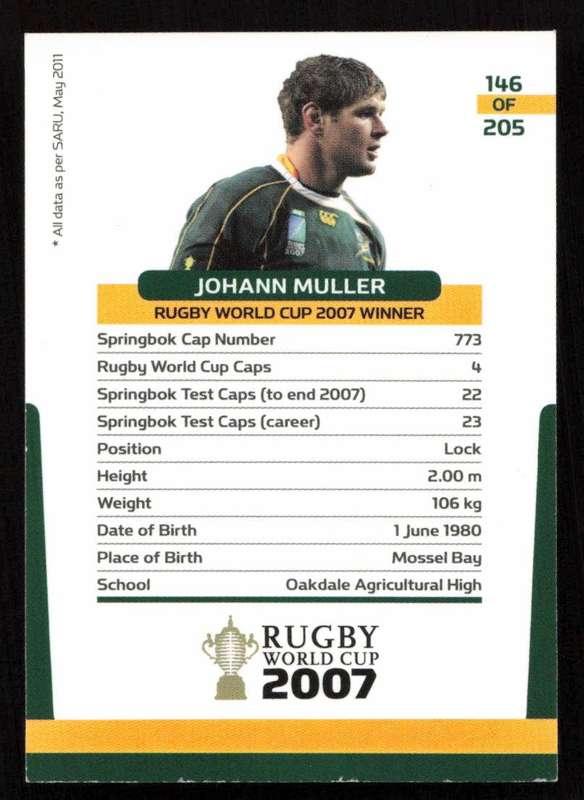 Rugby World Cup 2007 - Card 146/205 - Johann Muller