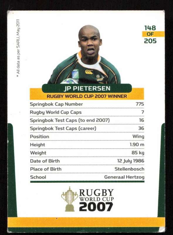 Rugby World Cup 2007 - Card 148/205 - JP Pietersen
