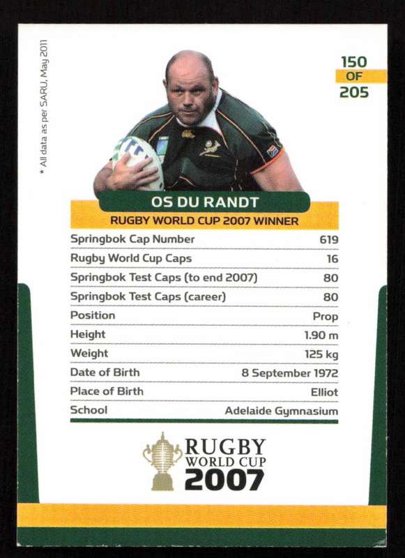 Rugby World Cup 2007 - Card 150/205 - Os du Rant