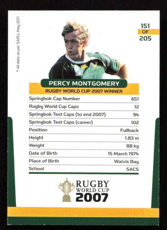 Rugby World Cup 2007 - Card 151/205 - Percy Montgomery