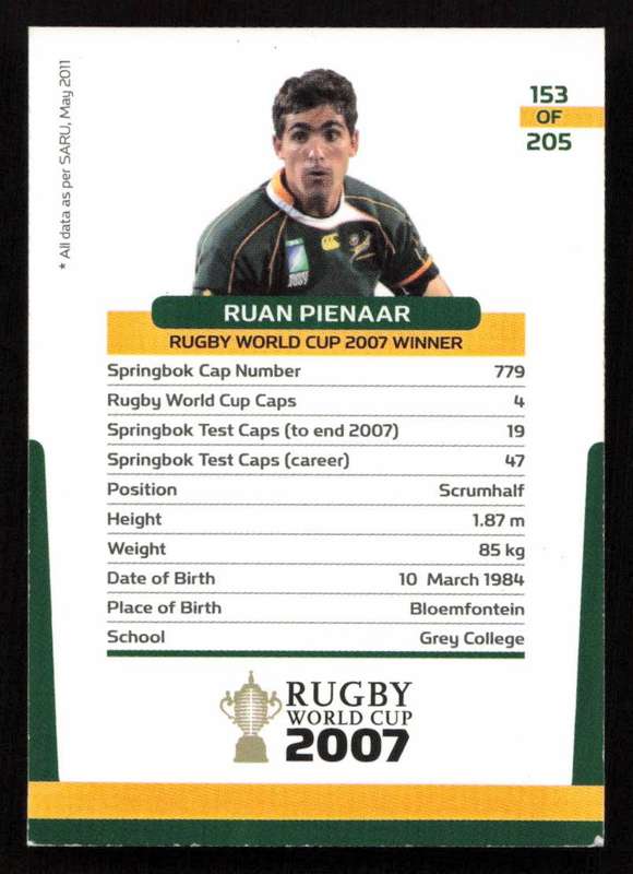 Rugby World Cup 2007 - Card 153/205 - Ruan Pienaar