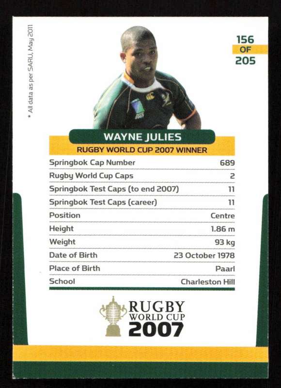 Rugby World Cup 2007 - Card 156/205 - Wayne Julies