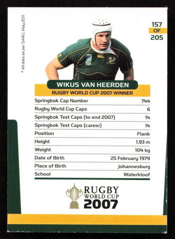 Rugby World Cup 2007 - Card 157/205 - Wickus van Heerden