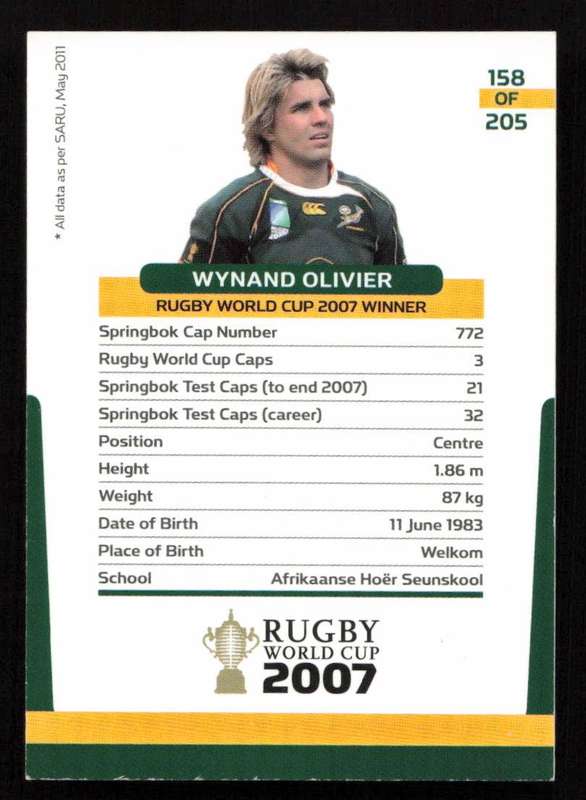 Rugby World Cup 2007 - Card 158/205 - Wynand Olivier