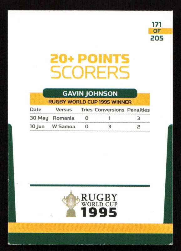 Rugby World Cup 1995 - Card 171/205 - Gavin Johnson
