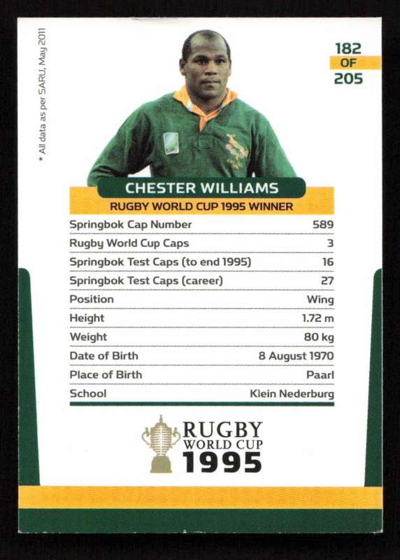 Rugby World Cup 1995 - Card 182/205 - Chester Williams