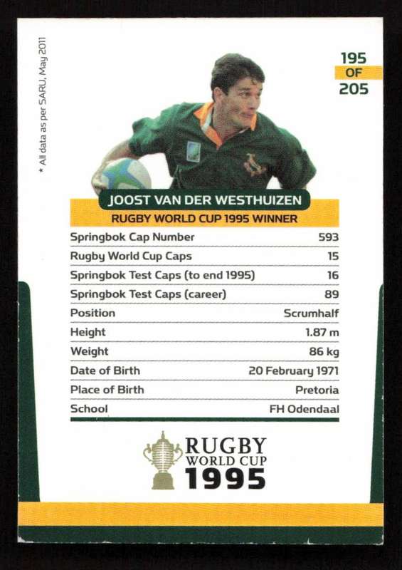 Rugby World Cup 1995 - Card 195/205 - Joost van der Westhuizen
