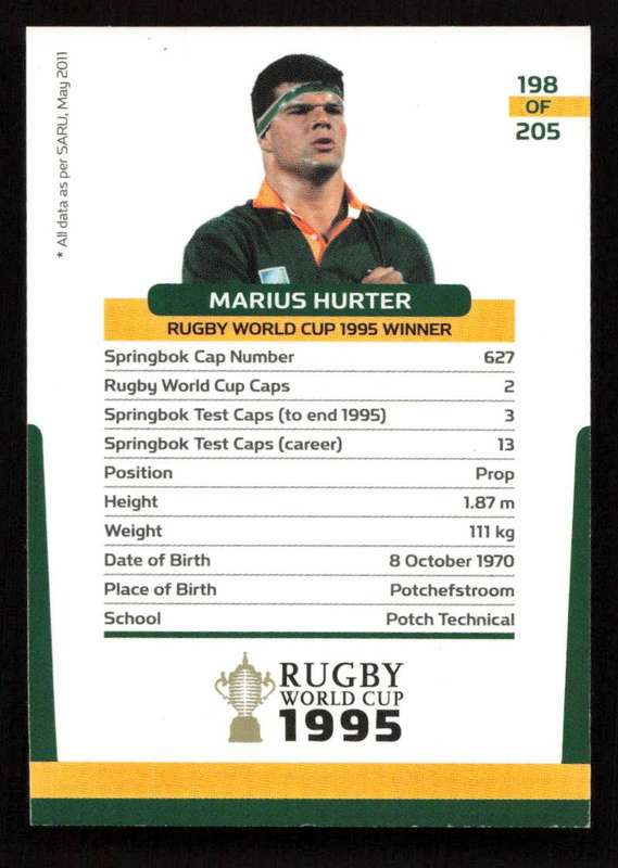 Rugby World Cup 1995 - Card 198/205 - Marius Hurter