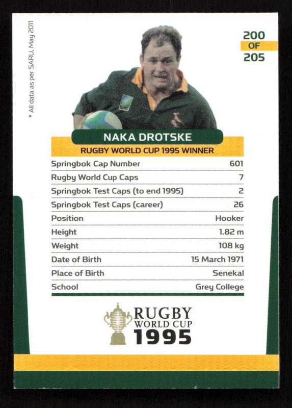 Rugby World Cup 1995 - Card 200/205 - Naka Drotske