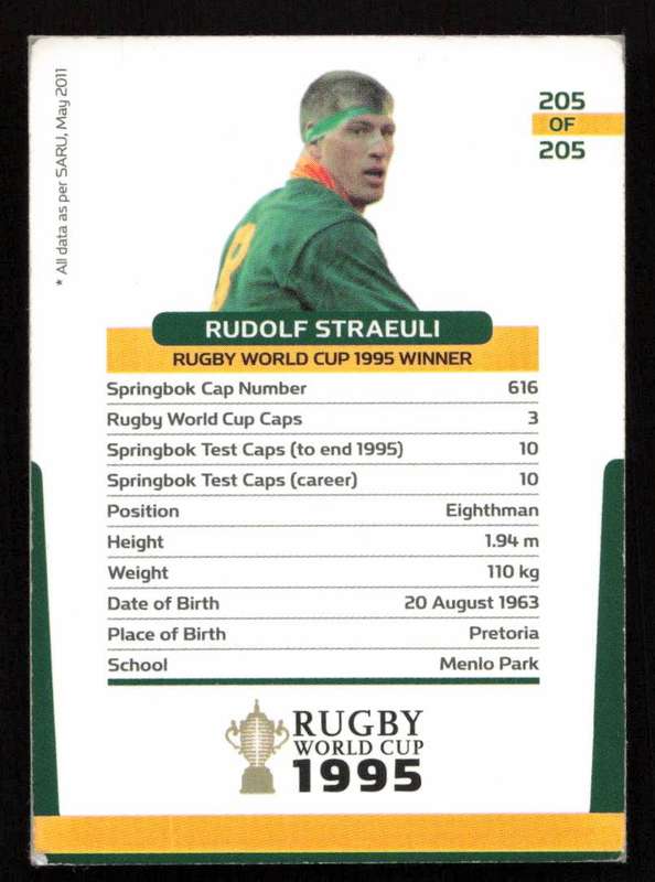 Rugby World Cup 1995 - Card 205/205 - Rudolf Straeuli