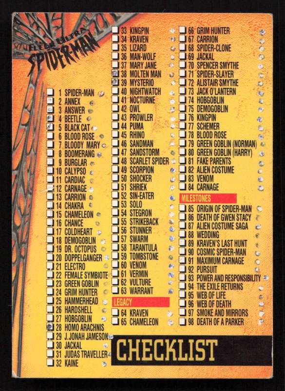 1995 Marvel Fleer Ultra Spider-man Checklist
