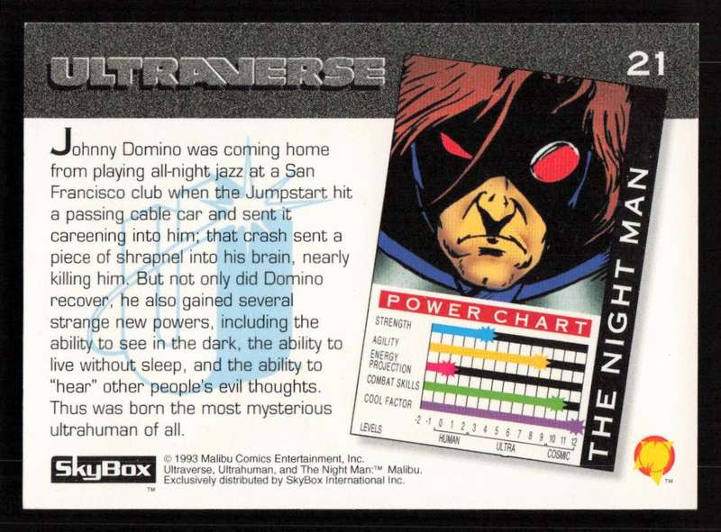 1993 SkyBox Ultraverse The Night Man 21