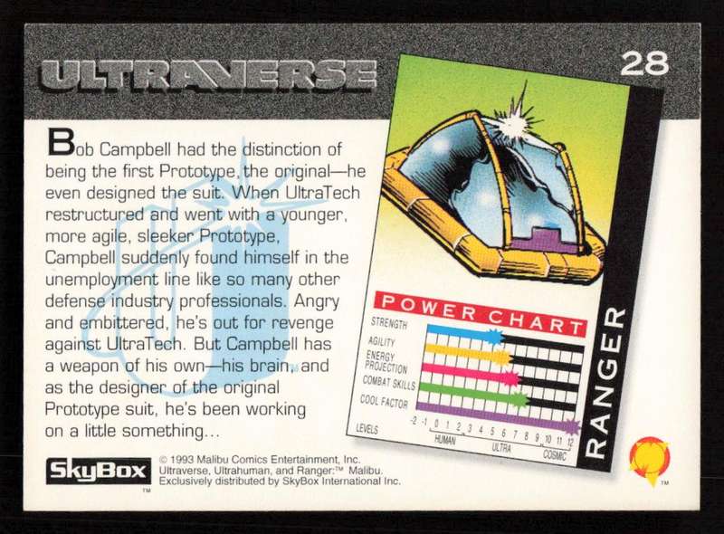 1993 SkyBox Ultraverse Ranger 28