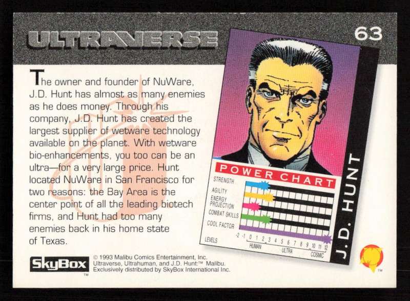 1993 SkyBox Ultraverse J.D. Hunt 63