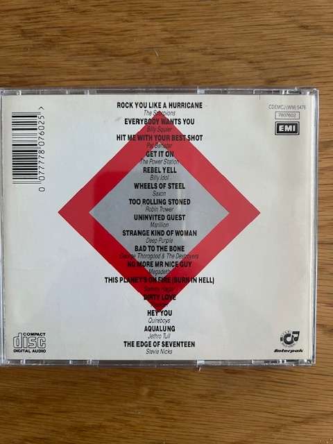 CD: Various Artists Proud to be Loud Rock Vol 1 & 2