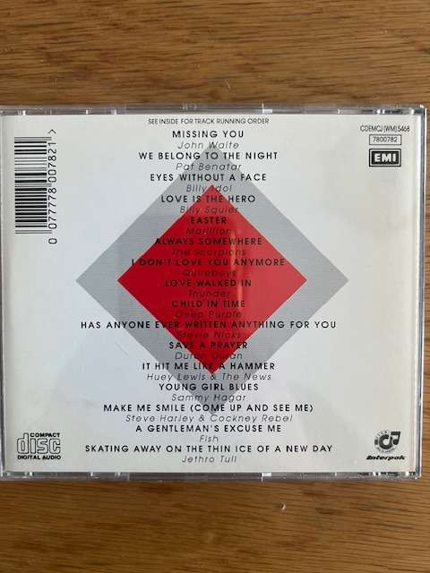 CD: Various Artists - The ballad of rock (1992)