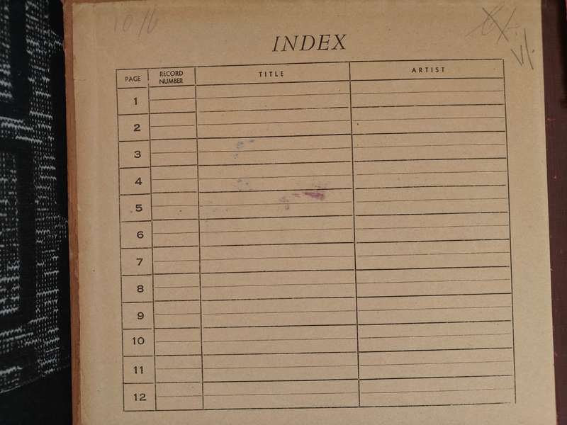 "BOEREMUSIEK" "Long playing" records in an album (11)! Description VERY IMPORTANT.
