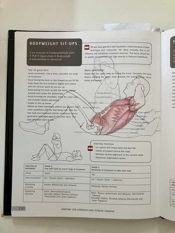 Anatomy for Strength and Fitness Training - Mark Vella. Hardcover w dj, 1st Ed. 2006