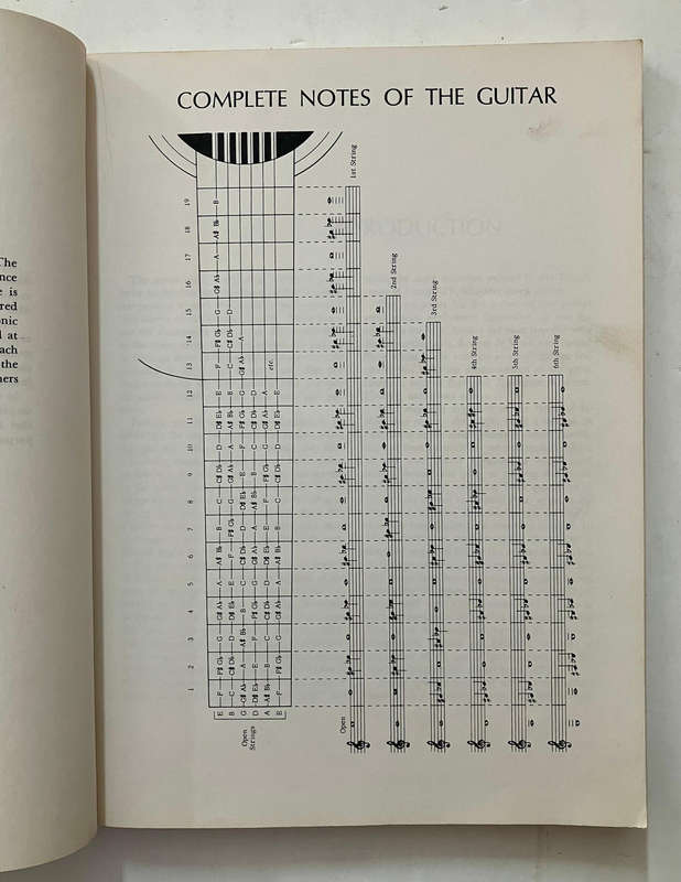 Solo Guitar Playing - Frederick M Noad. Softcover. 11th Pr. 1973